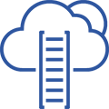 Cloud adoption lifecycle framework