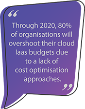 Cloud Cost Optimisation Quote
